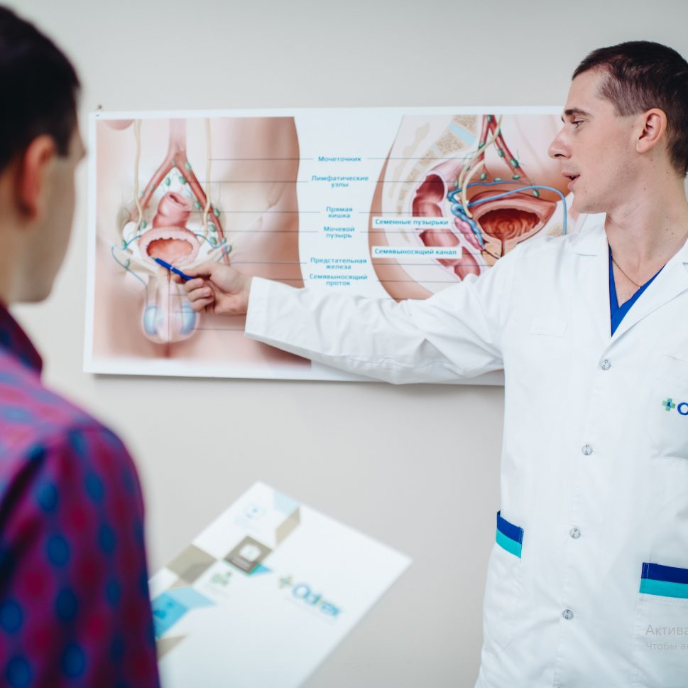 Лечение эпидидимита в Израильском медицинском центре (IMC)